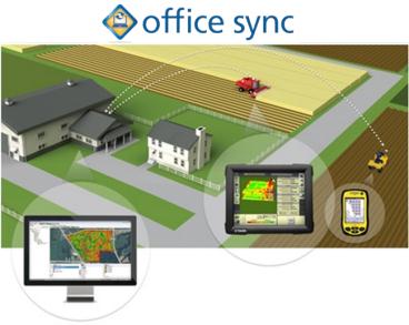 Office sync (sincronizador com escritório)