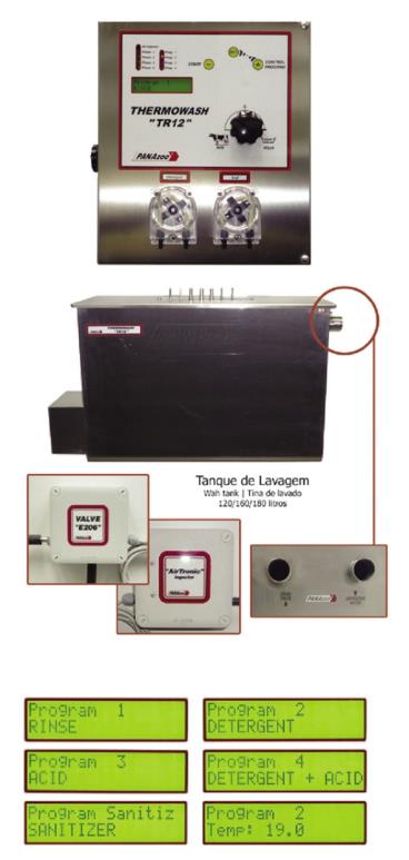 Termowash (centro de lavagem) eurolatte