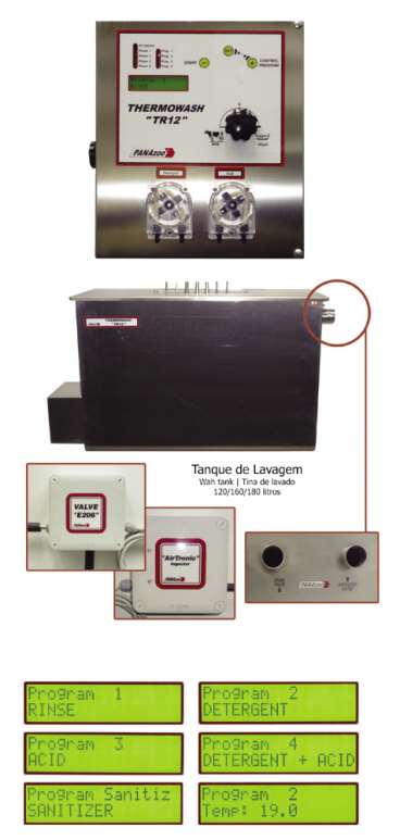Equip. para informatizacao termowash
