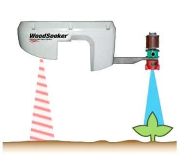 Sensor tecnologia weedseeker