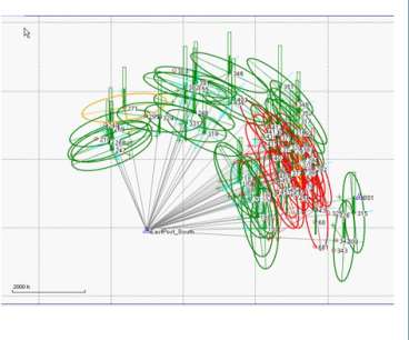 Software trimble 4dcontrol