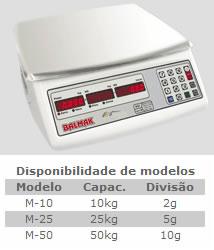 Balancas linha m