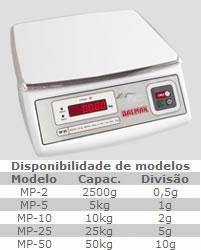 Balancas linha mp