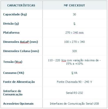 Balancas balanca mf checkout