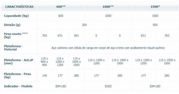 Balancas de plataforma slim p