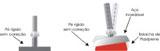 Balancas slim-p aco inox com indicador ids-ii