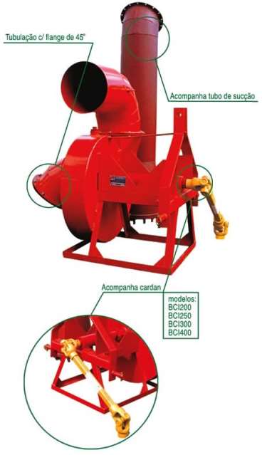 Bomba centrífuga agrimec