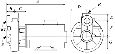 Bomba injetora série ri – 3500 rpm rudc bombas