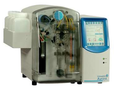 Analisador de toc aurora 1030w