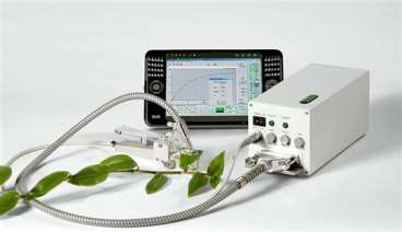 Fluorometro portátil walz-pam-2500