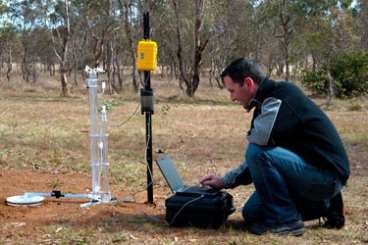 Medidor automático de infiltracao de água no solo