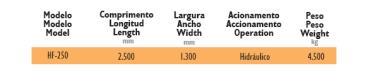 Prensa de alta frequencia turbina