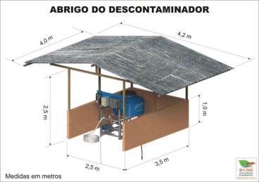 Descontaminador de agrotóxicos