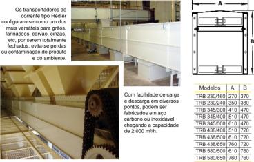 Transportadores redler