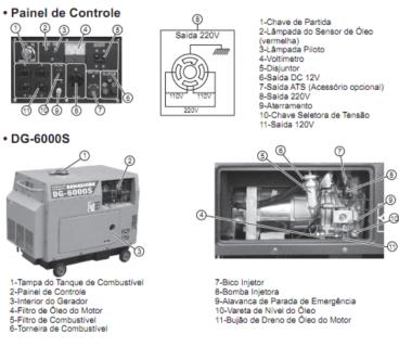 Gerador kawashima dg6000s - diesel