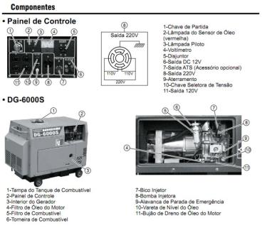 Gerador kawashima dg6000st - trifásico - diesel