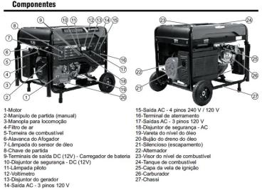 Gerador kawashima gg 6000-es - bivolt