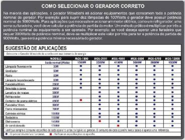 Gerador mitsubishi - mge 12000-rou