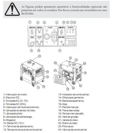 Inverter mitsubishi - mgc 2800-fou