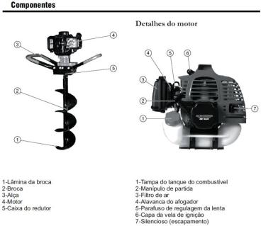 Perfurador de solo kw ed-43