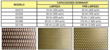 Grain cleaner