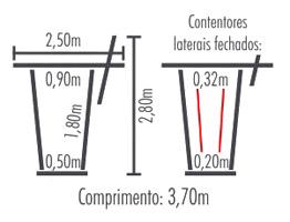 Troncos universal pneumático