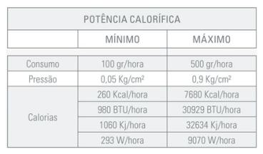 Criadeira top 2000