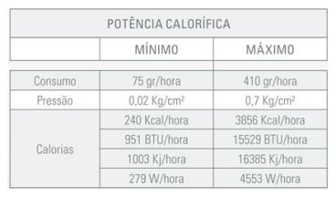 Criadeira top 1000