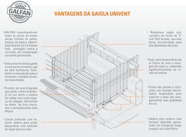 Univent
