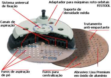 Sistema multi-air promaquina