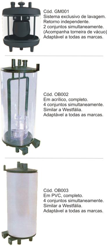 Lavadores automáticos de teteiras