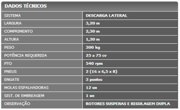 Ancinhos secadores / batedores tornado esb 1.3