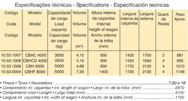 Carreta basculante hidráulica - cbh