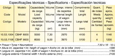 Carreta basculante hidráulica - cbhf