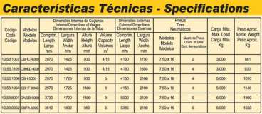 Carreta agrícola santa izabel basculante - casib