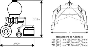 Sprayer 960: cultivador químico