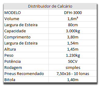 Distribuidor dfh 3000