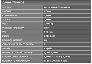 Enfardadeira para fardos odin scf 12-13
