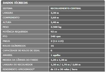 Enfardadeira para fardos odin scf 12-13