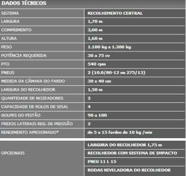 Enfardadeira para fardos vitória sbr - 340