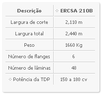 Enxada rotativa 210 b erc sa mec-rul