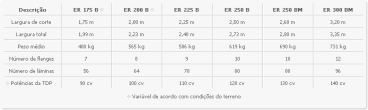 Enxada rotativa solo cimento mec-rul