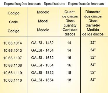 Grade aradora leve santa izabel - galsi