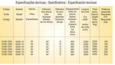 Grade aradora santa izabel - gasi