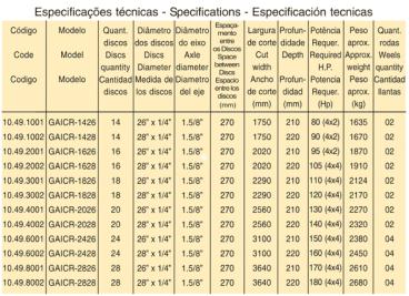 Grade aradora controle remoto - gaicr