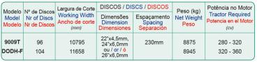 9009t dodh-f - grade aradora duplo offset (tandem