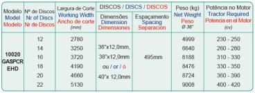 10020 gaspcr ehd - grade aradora extra pesada cont