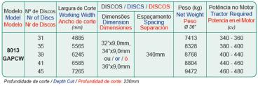 8013 gapcw - grade aradora pesada (com pneu para t