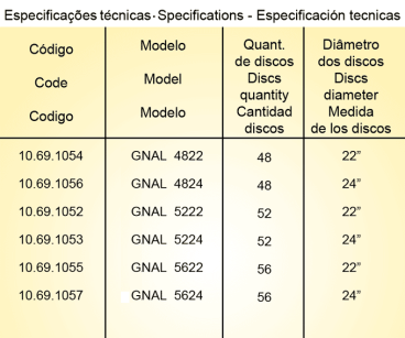 Grade niveladora articulada leve - gnal