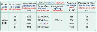 3009a ghd2 - grade aradora hidráulica deslocável